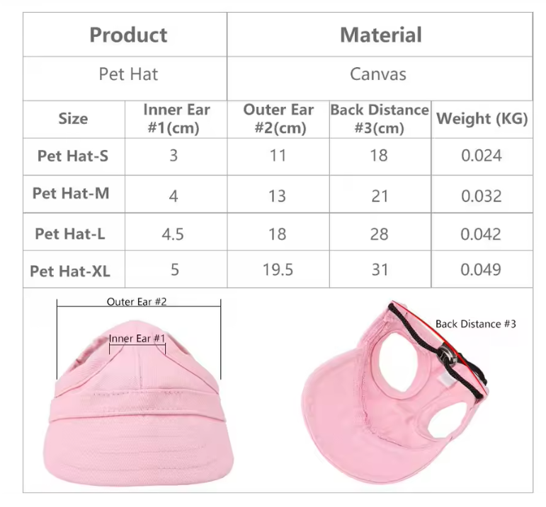 Wagly™ Pets Hat