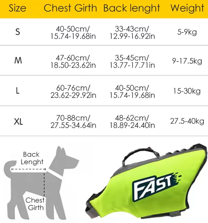 Wagly™ Dog Life Jacket – Premium Safety Vest for Swimming & Boating